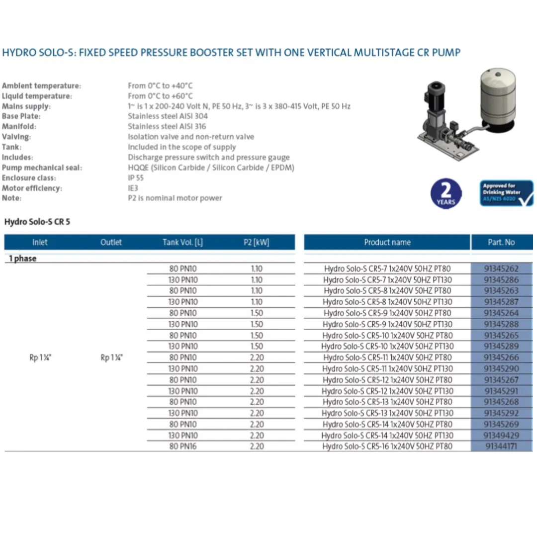 Grundfos Hydro SOLO-S CR 5 Fixed Speed Pressure Booster Pump Package (Max 150LPM)